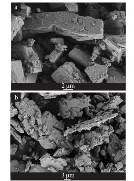 a—工藝 1；b—工藝 2；c—工藝 3；d—工藝 4 圖 1 4 種工藝得到產(chǎn)物的 XRD 譜圖